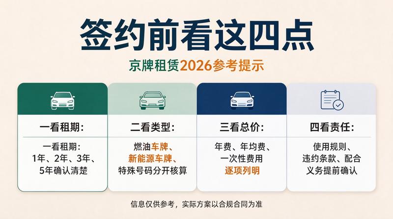 新能源汽车补贴